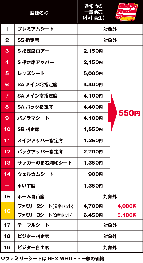 料金表