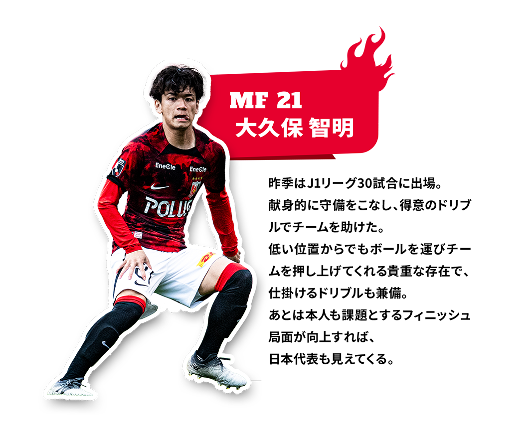 MF21 大久保 智明