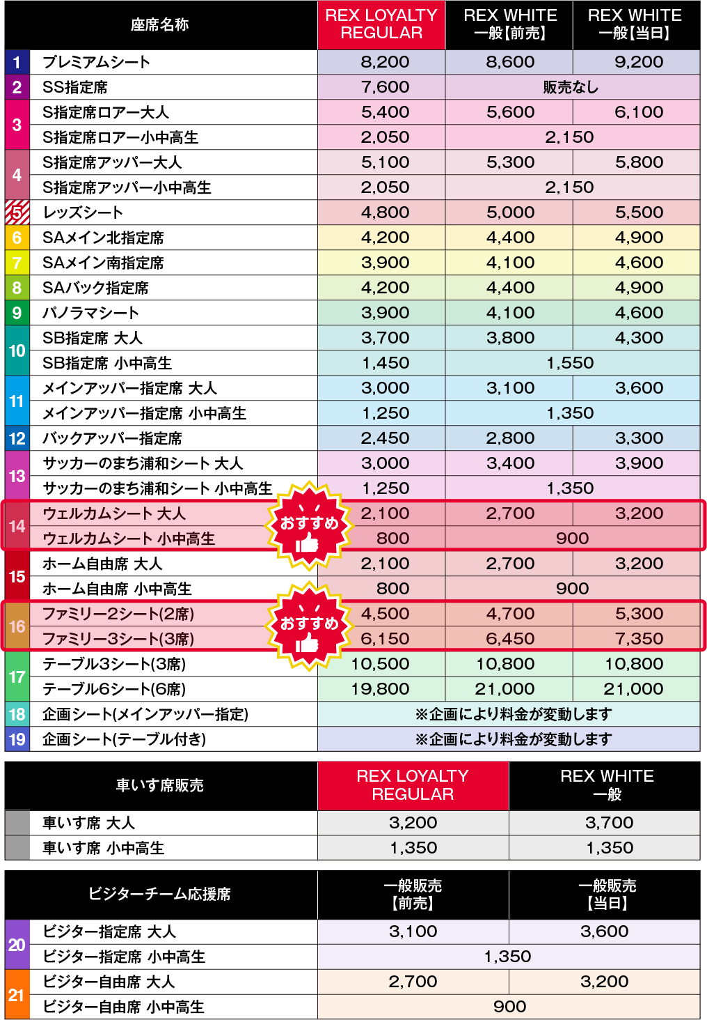 料金表