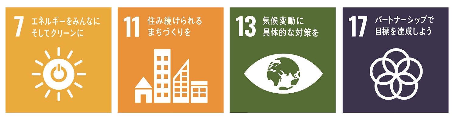 11/12(日)神戸戦 浦和レッズ×さいたま市×三菱自動車『環境にやさしい次世代自動車を体験しよう!!』