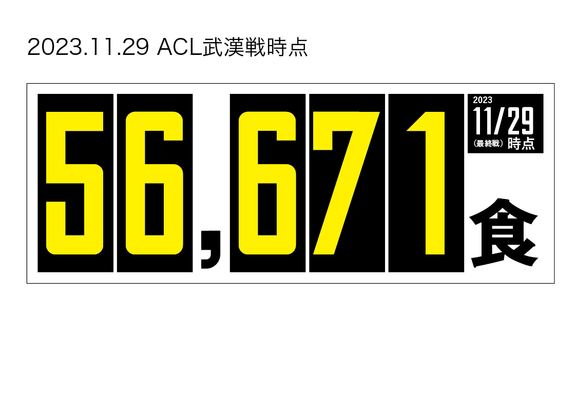 目指せ63,700食！＜シン・埼スタカレープロジェクト 2024＞スタート!