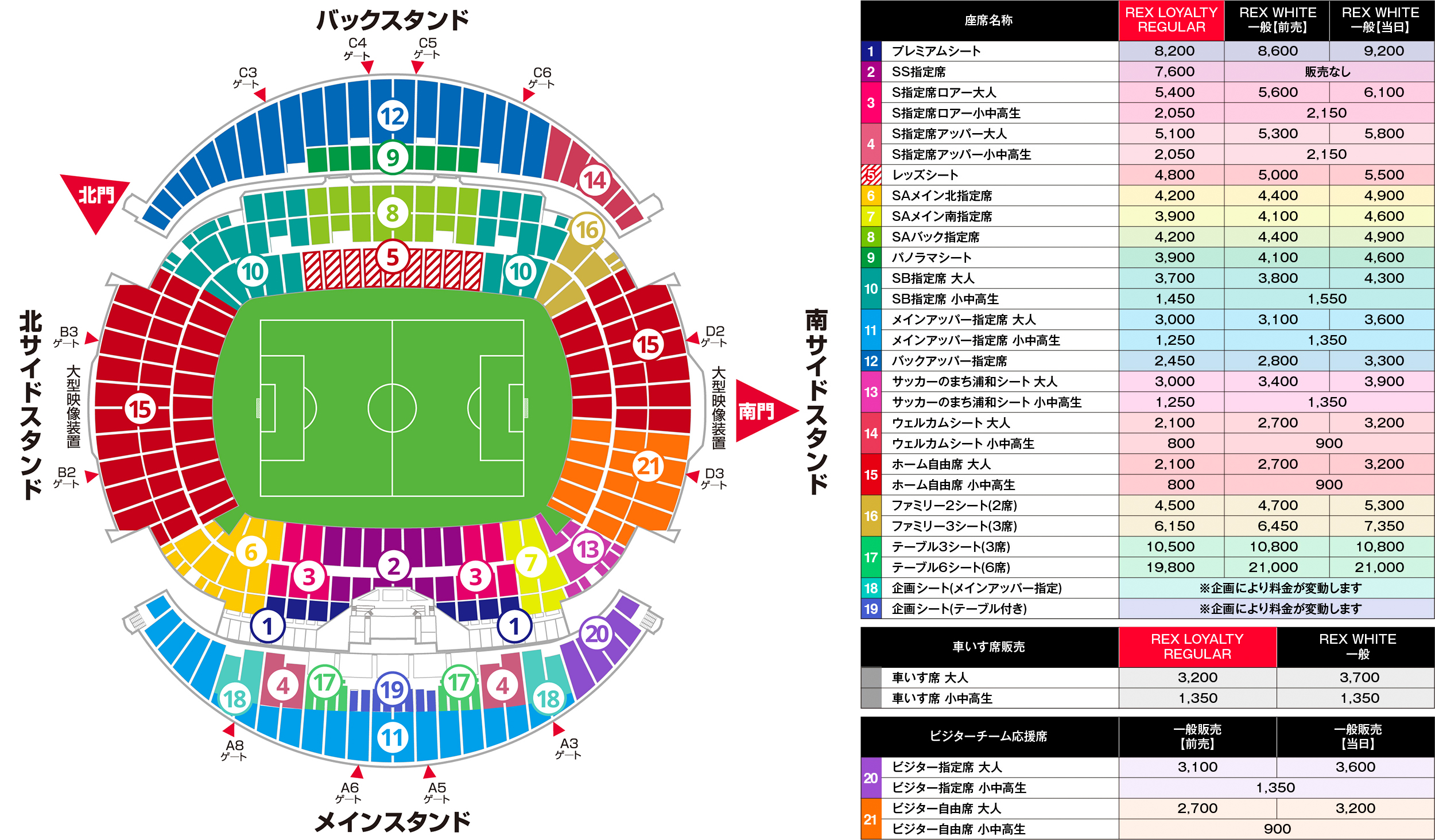 【URAWA HOT SUMMER】7/20(土)J1リーグ札幌戦のチケット販売について