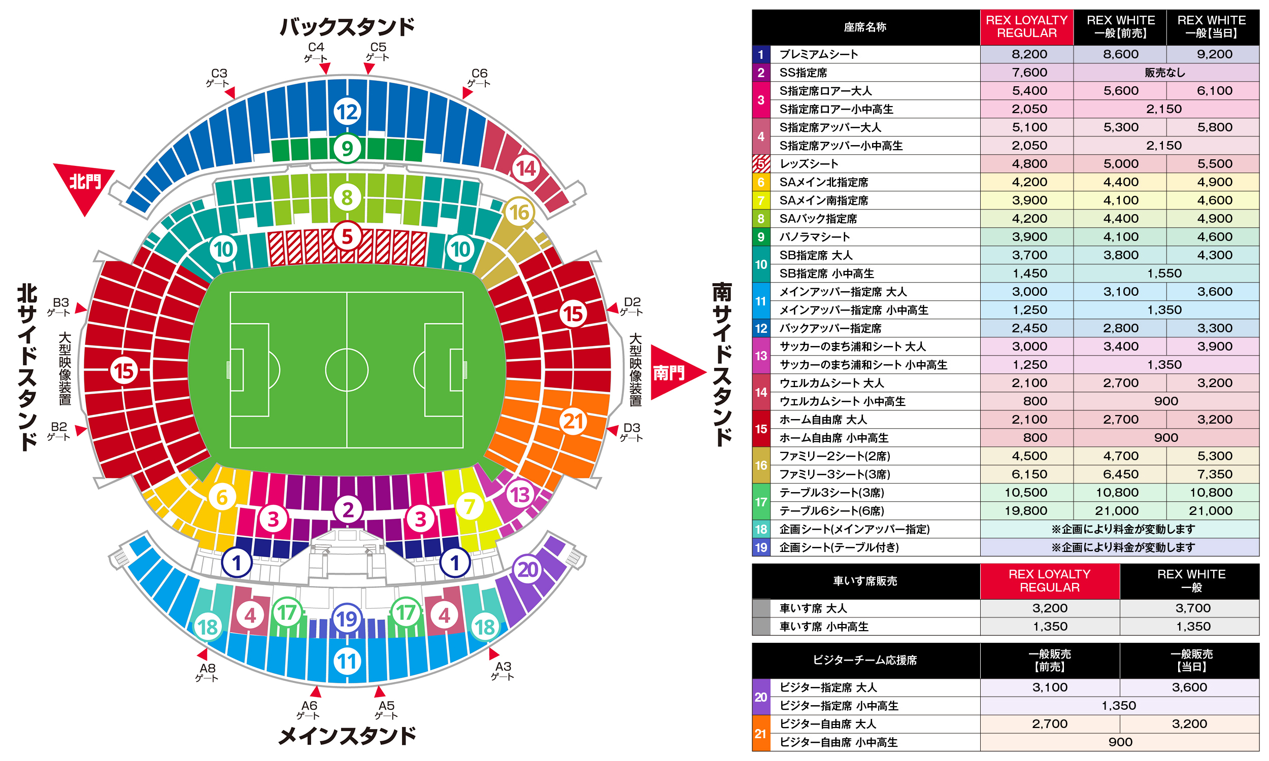 9/21(土)FC東京戦のチケット販売について