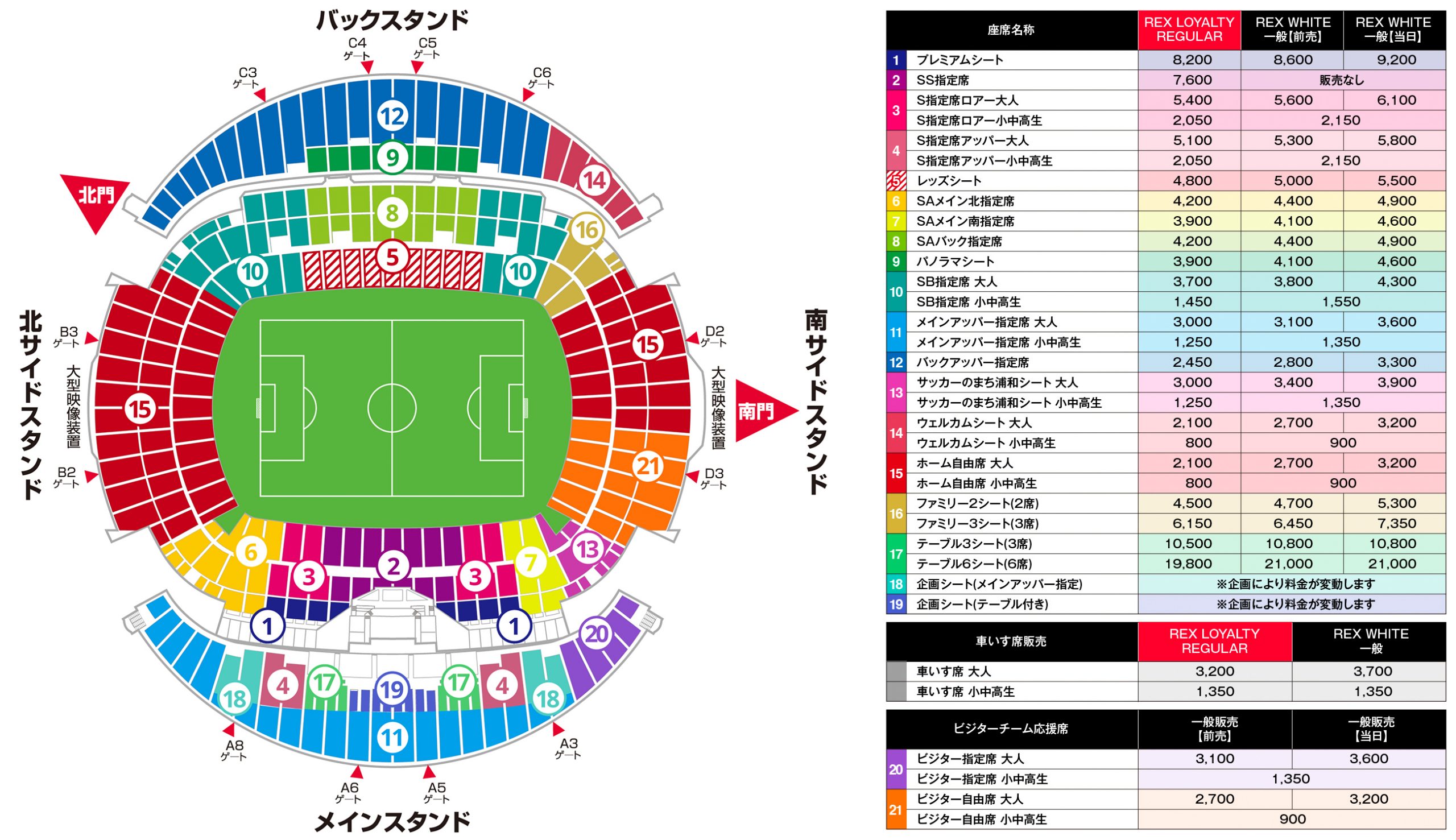 10/5(土)J1リーグ C大阪戦のチケット販売について