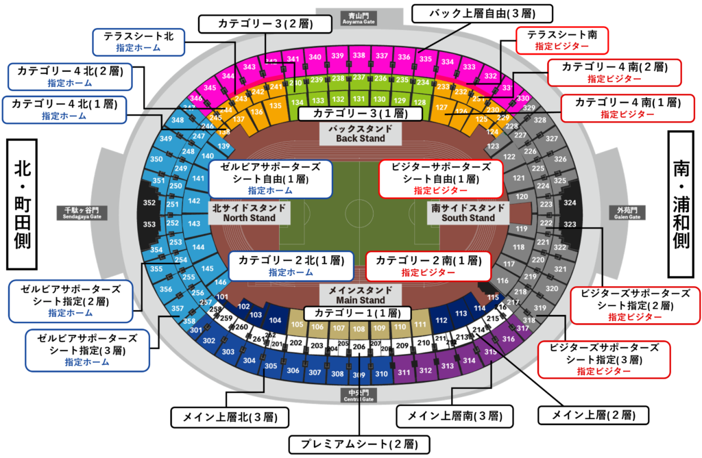 8/31(土) vs 町田 試合観戦ルールについて