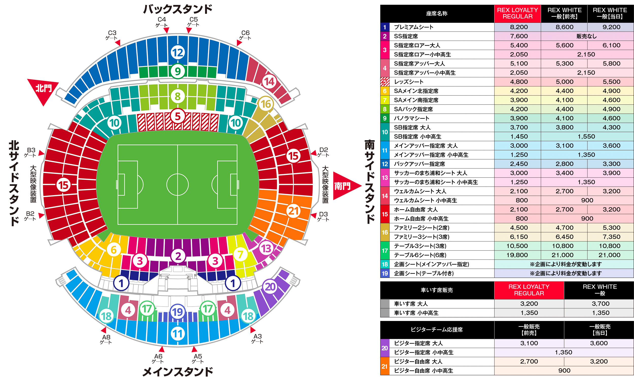 11/10(日)J1リーグ 広島戦のチケット販売について