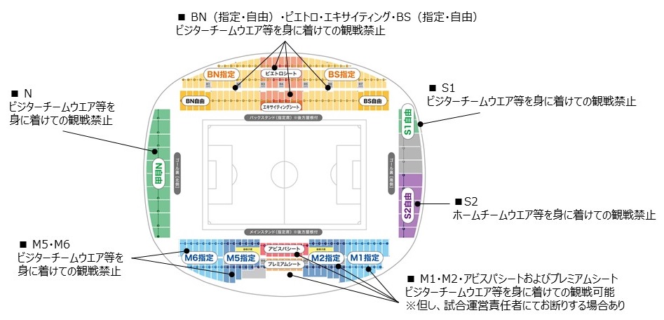 2024明治安田J1リーグ 第37節 vs アビスパ福岡 試合情報