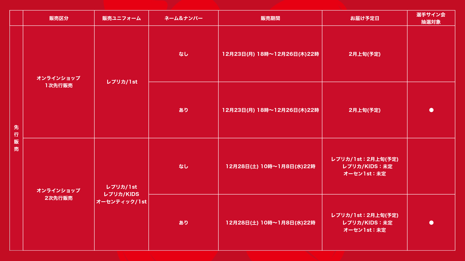 2025シーズン レプリカユニフォーム/1st販売日程決定! 12/23(月)から先行予約受付開始!