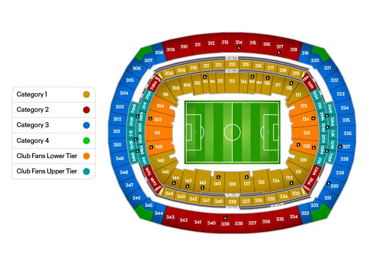 【第2報】FIFAクラブワールドカップ2025 観戦チケットの購入方法について