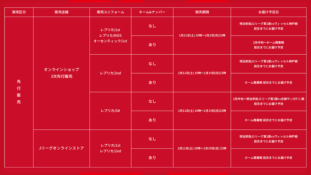 2025シーズンユニフォーム3次先行販売および一般販売日決定! 全選手対応ネーム＆ナンバー受付開始!