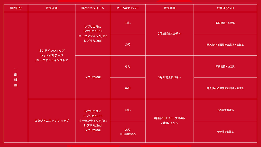 2025シーズンユニフォーム3次先行販売および一般販売日決定! 全選手対応ネーム＆ナンバー受付開始!