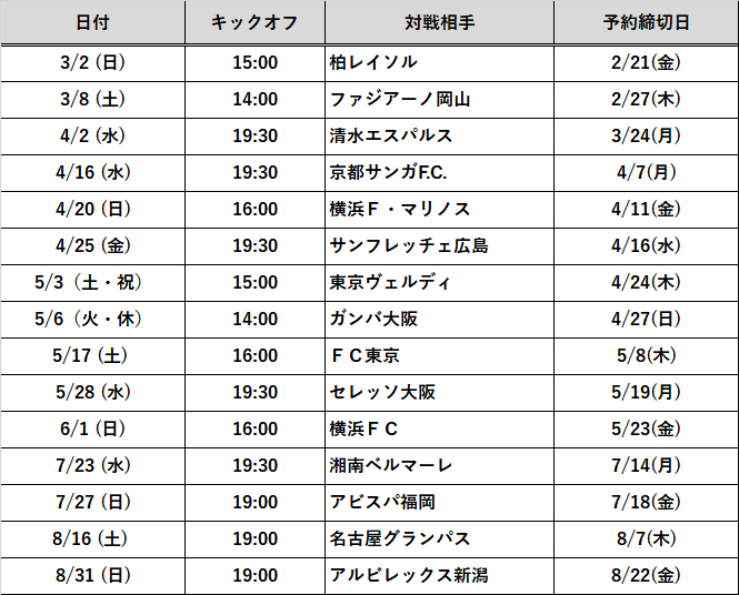 ホームゲーム 埼玉スタジアム託児室受付開始のお知らせ