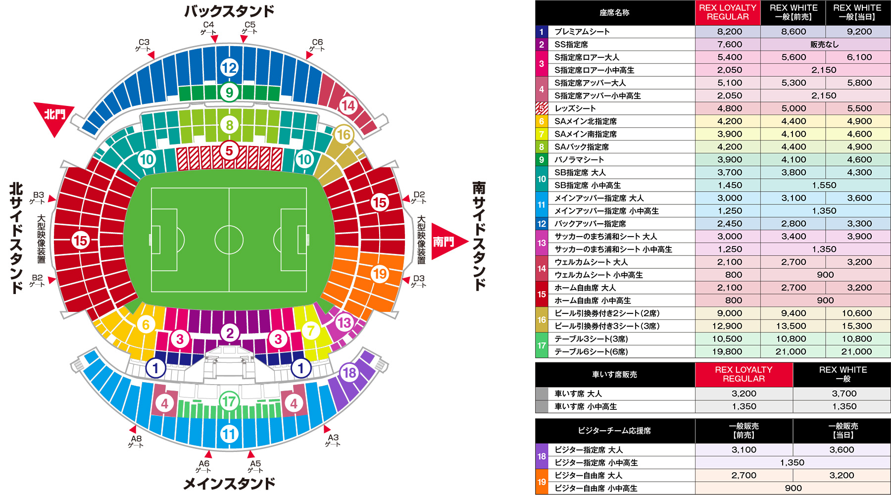 4/25 vs 広島、5/3 vs 東京V、5/6 vs G大阪(J1リーグ)のチケット販売について