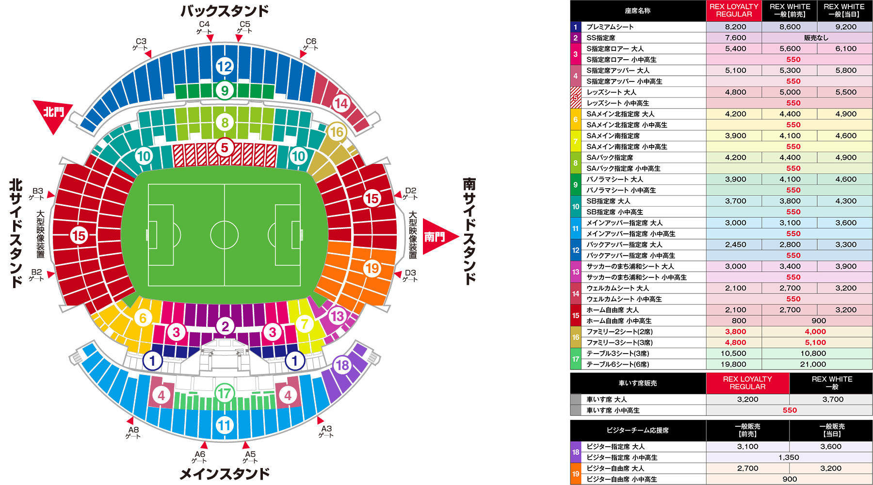 4/25 vs 広島、5/3 vs 東京V、5/6 vs G大阪(J1リーグ)のチケット販売について