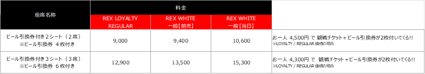 4/25(金) vs 広島「ビール引換券付きシート」実施のお知らせ